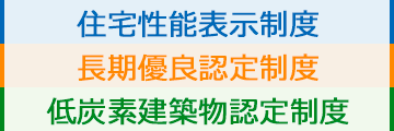 住宅性能表示制度・長期優良認定制度・低炭素建築物認定制度